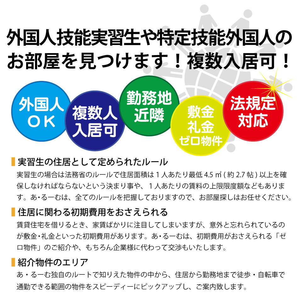 外国人技能実習生や特定技能外国人のお部屋探し案内